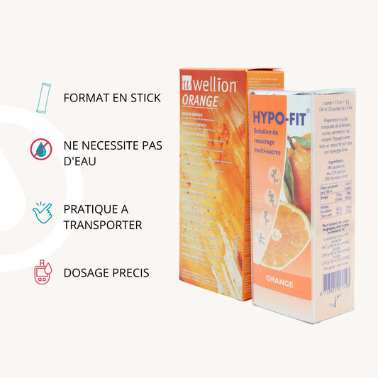Pack Gel de Glucose en Sticks Wellion & Hypo-Fit – 22 sticks | Diab&Care