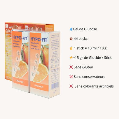 Pack Gel de Glucose en Sticks Wellion & Hypo-Fit – 44 sticks | Diab&Care
